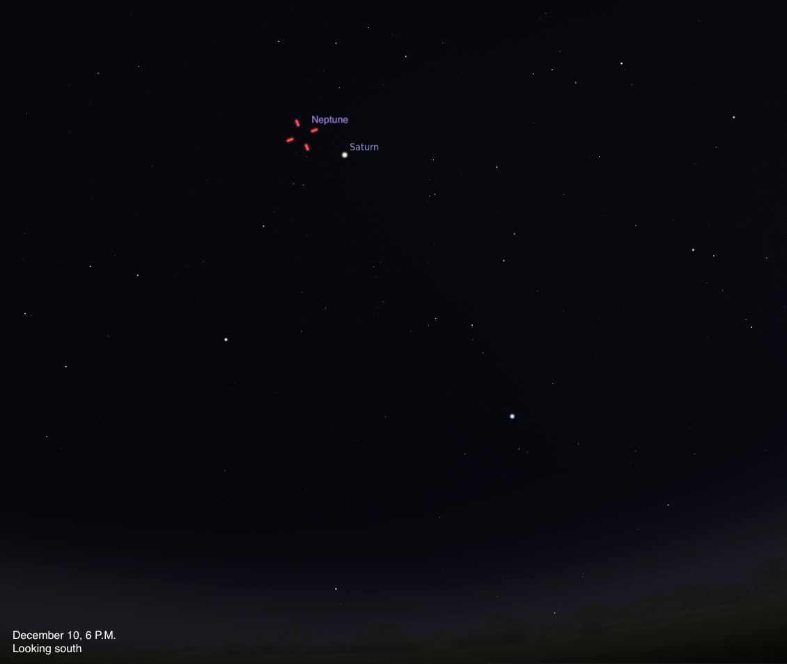 Spot Neptune Tonight: Easy Guide to the Ice Giant Near Saturn (2026)