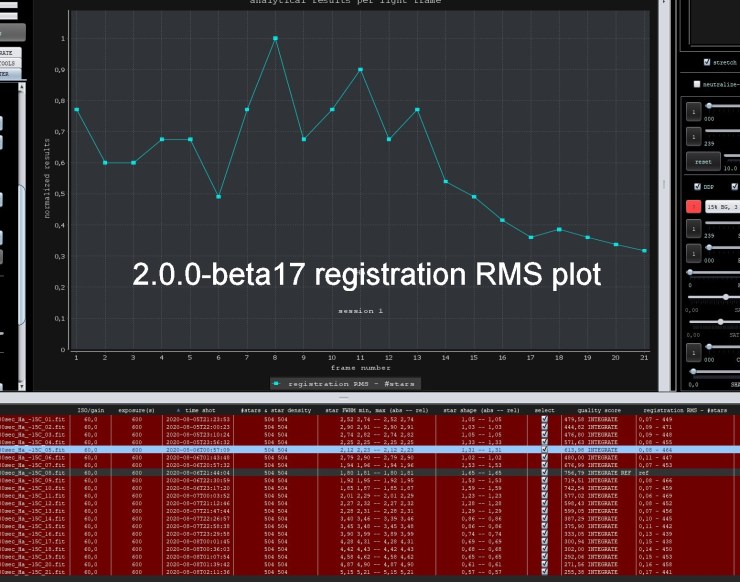Registration RMS analytical plot 200beta17
