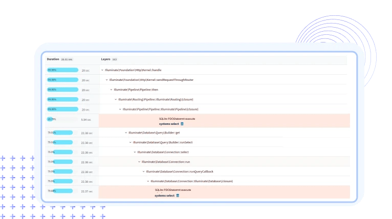 Sqlite Logs Monitoring - Premium City Texture Gallery - Full HD