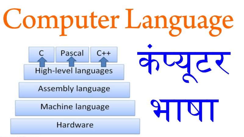 Computer Language in Hindi | programming language in Hindi » At Study