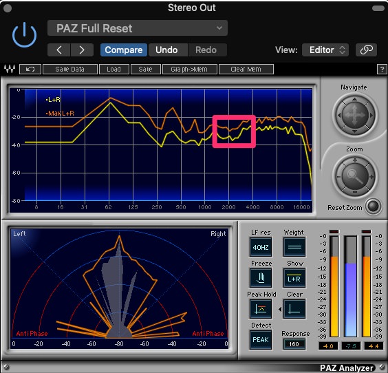 Do DAWs Really Have Their Own Sound? - Attack Magazine