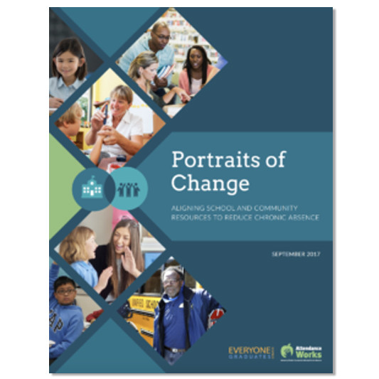 Portraits Of Change Aligning School And Community Resources