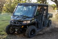 2024 Can Am Defender