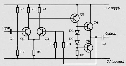 What Are The Different Types Of Audio Amplifier Classes