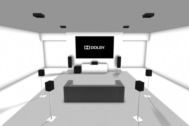 Ceiling fans have long been a way to keep us cool throughout the hot days of summer, but. 5 Reasons Why Dolby Atmos Will Succeed | Audioholics