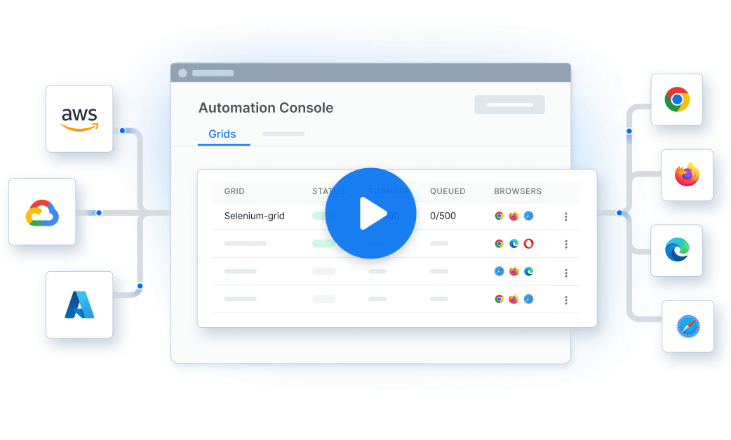 Automate TurboScale Hero unit