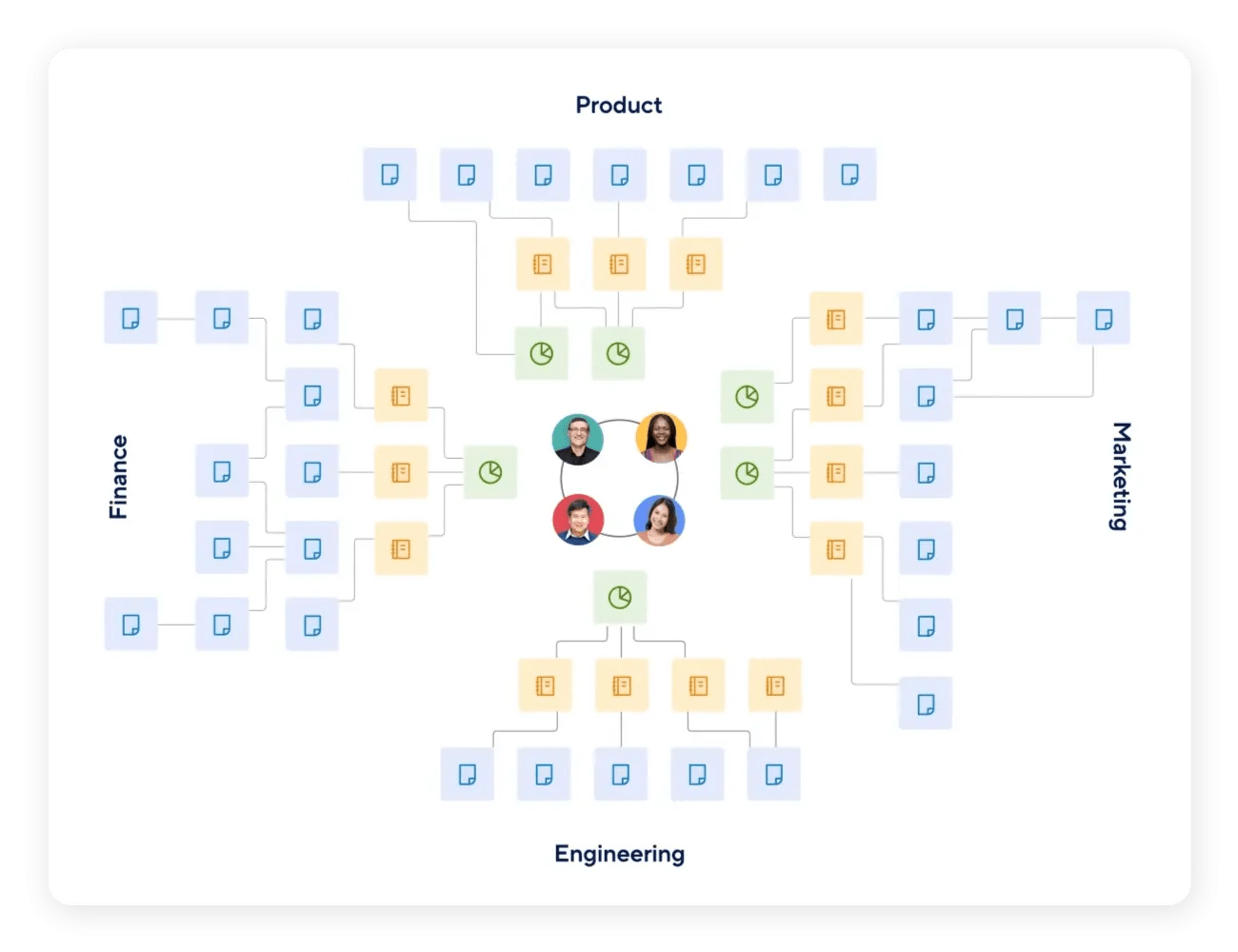 Strategic Transformation static alt