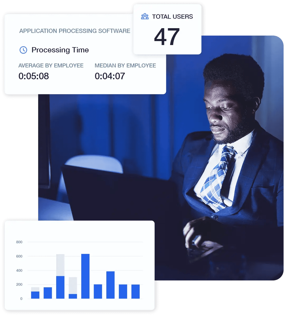 Teramind Business Process Mapping & Optimization