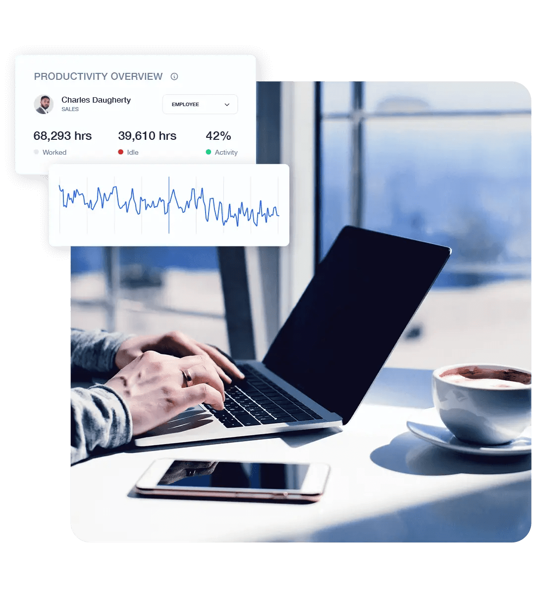 Teramind Hybrid Workforce Management