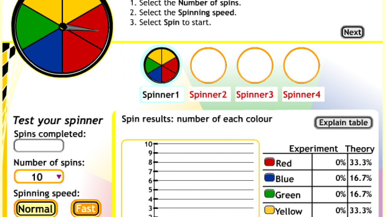 conducting chance experiments with spinners a mathematics lesson plan on probability australian curriculum lessons