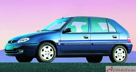 Citroen Saxo S0 S1 1 5 D 57 Hp Technical Specs Data