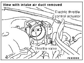 P1225 2004 Infiniti G35 Closed Throttle Position Learning