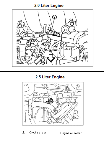 Solved Engine Knocking Or Tapg Sound That Varied With Rpm Average failure mileage is 62600 miles.