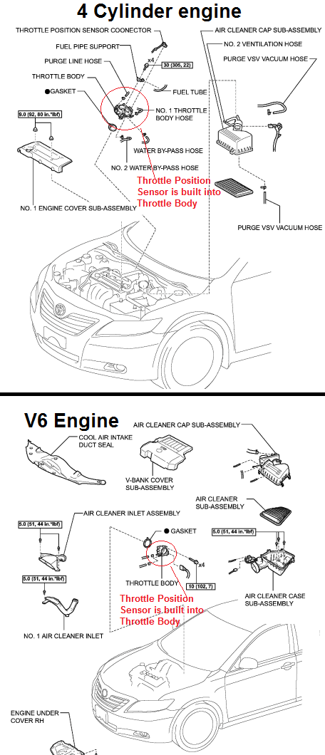 P0221 2007 Toyota Camry Throttle Petal Position Sensor