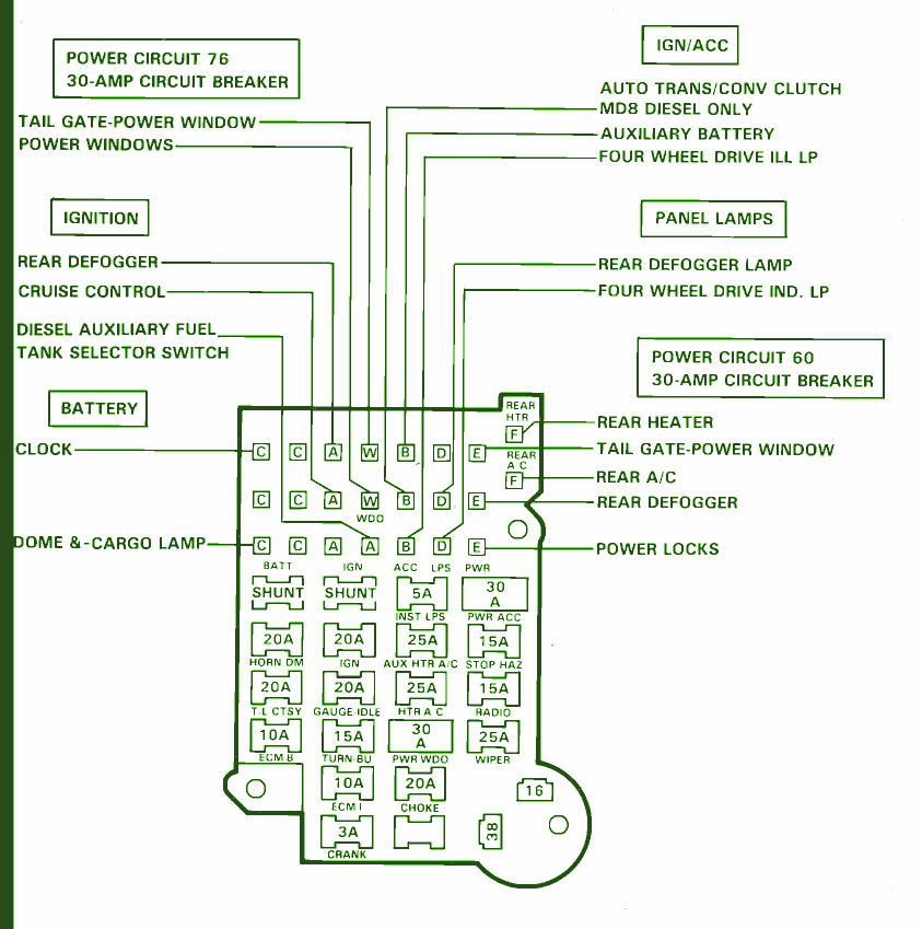 89 Chevy Suburban Fuse Diagram Wiring Diagram All 89 Chevy Suburban Fuse Diagram Wiring Diagram All