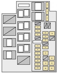 How does the toyota corolla cross compare to the toyota rav4? Toyota Rav4 Xa30 2005 2008 Fuse Box Diagram Auto Genius