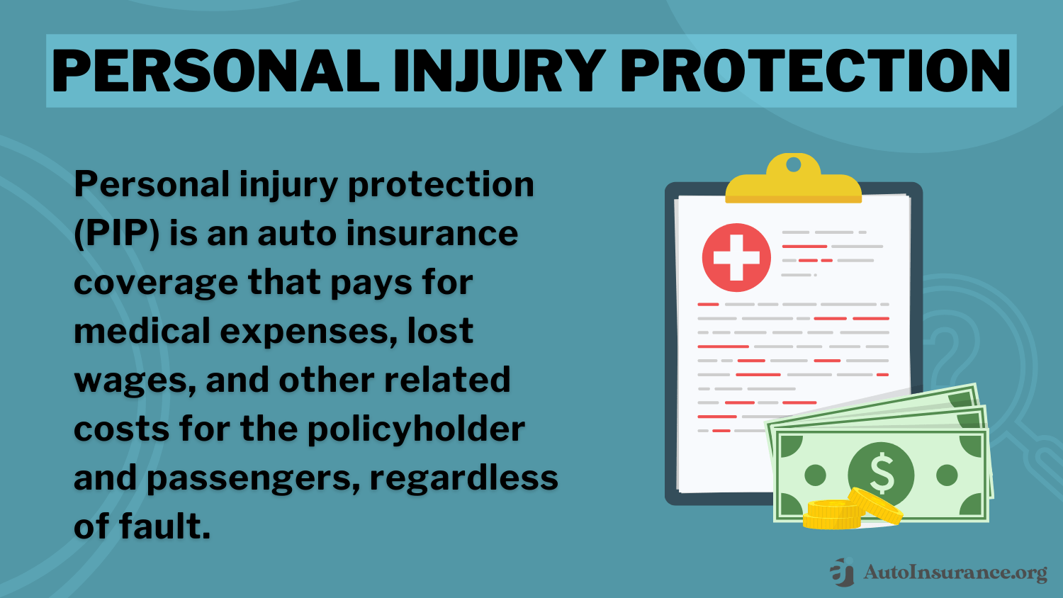 Florida minimum auto insurance requirements in 2026 (fl coverage guide