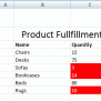 Excel Conditional Formatting - Automate Excel