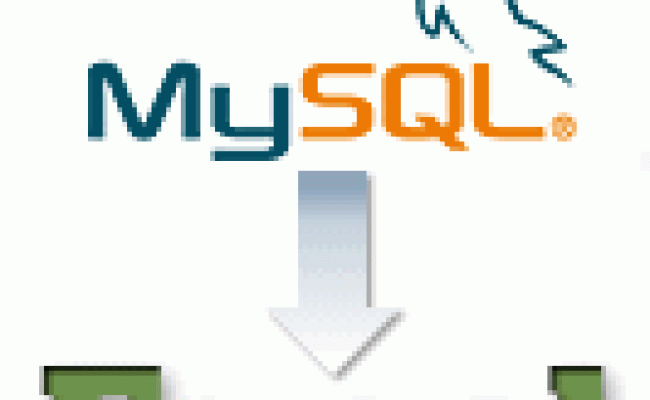 Connect Excel To Mysql Database