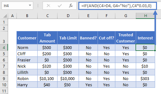 We'll type either yes or no in column c. If Formula Excel If Then Statements