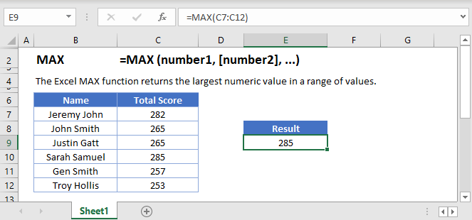 There is no specific function for this in excel. Max Function In Excel Find Largest Number