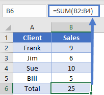 OFFSET Function Examples - Excel & Google Sheets (9) OFFSET Function Examples - Excel & Google Sheets (9)