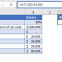 How To Calculate Net Present Value Npv In Excel Images