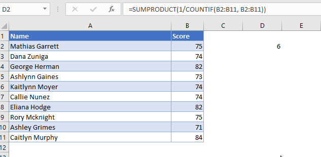 How To Get Unique Values From Range In Excel 8 Methods Exceldemy - Colorful Images - Incredible Ultra HD Collection