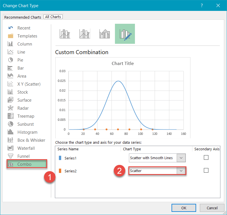 How to Create a Normal Distribution Bell Curve in Excel (19) How to Create a Normal Distribution Bell Curve in Excel (19)