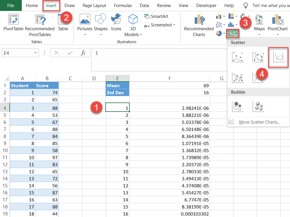 How to Create a Normal Distribution Bell Curve in Excel (9) How to Create a Normal Distribution Bell Curve in Excel (9)