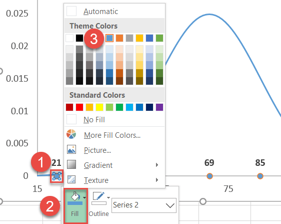 How to Create a Normal Distribution Bell Curve in Excel (24) How to Create a Normal Distribution Bell Curve in Excel (24)