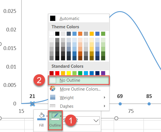 How to Create a Normal Distribution Bell Curve in Excel (25) How to Create a Normal Distribution Bell Curve in Excel (25)