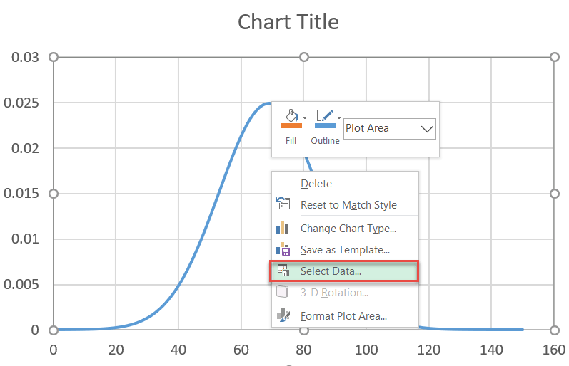 How to Create a Normal Distribution Bell Curve in Excel (15) How to Create a Normal Distribution Bell Curve in Excel (15)
