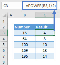 Click 'insert',then select 'equation' and the equation toolbar will appear. How To Calculate Square Roots Excel Google Sheets Automate Excel