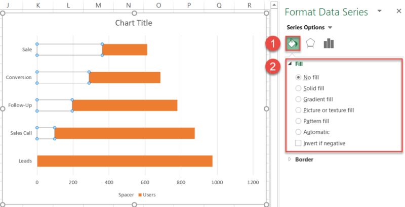 How To Create A Sales Funnel Chart In Excel Automate Excel - Best Ocean Images in Mobile
