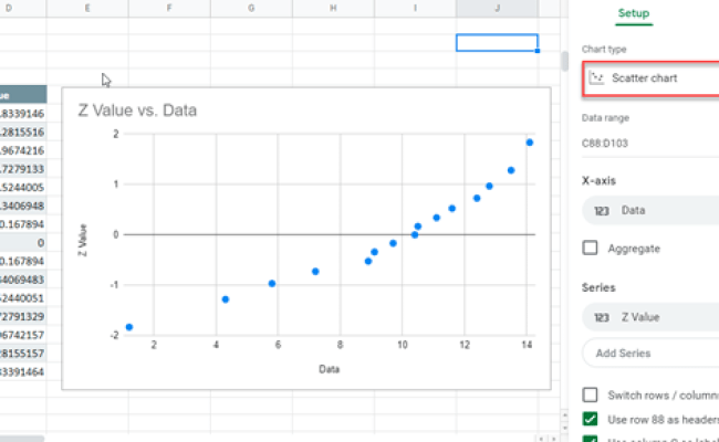 Normal Probability Plot - Excel & Google Sheets - Automate Excel