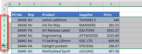 Delete Multiple Rows / Columns in Excel & Google Sheets - Automate Excel (4) Delete Multiple Rows / Columns in Excel & Google Sheets - Automate Excel (4)