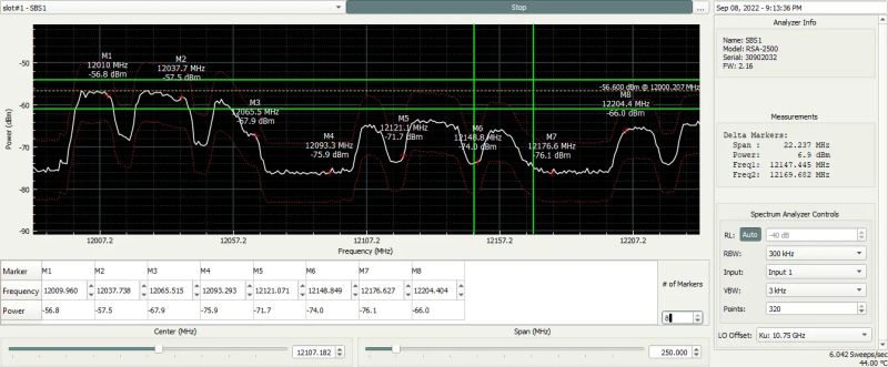 Avcom Psa 37d Portable Spectrum Analyzer Rescience - Mountain Photos - Ultra HD 8K Collection