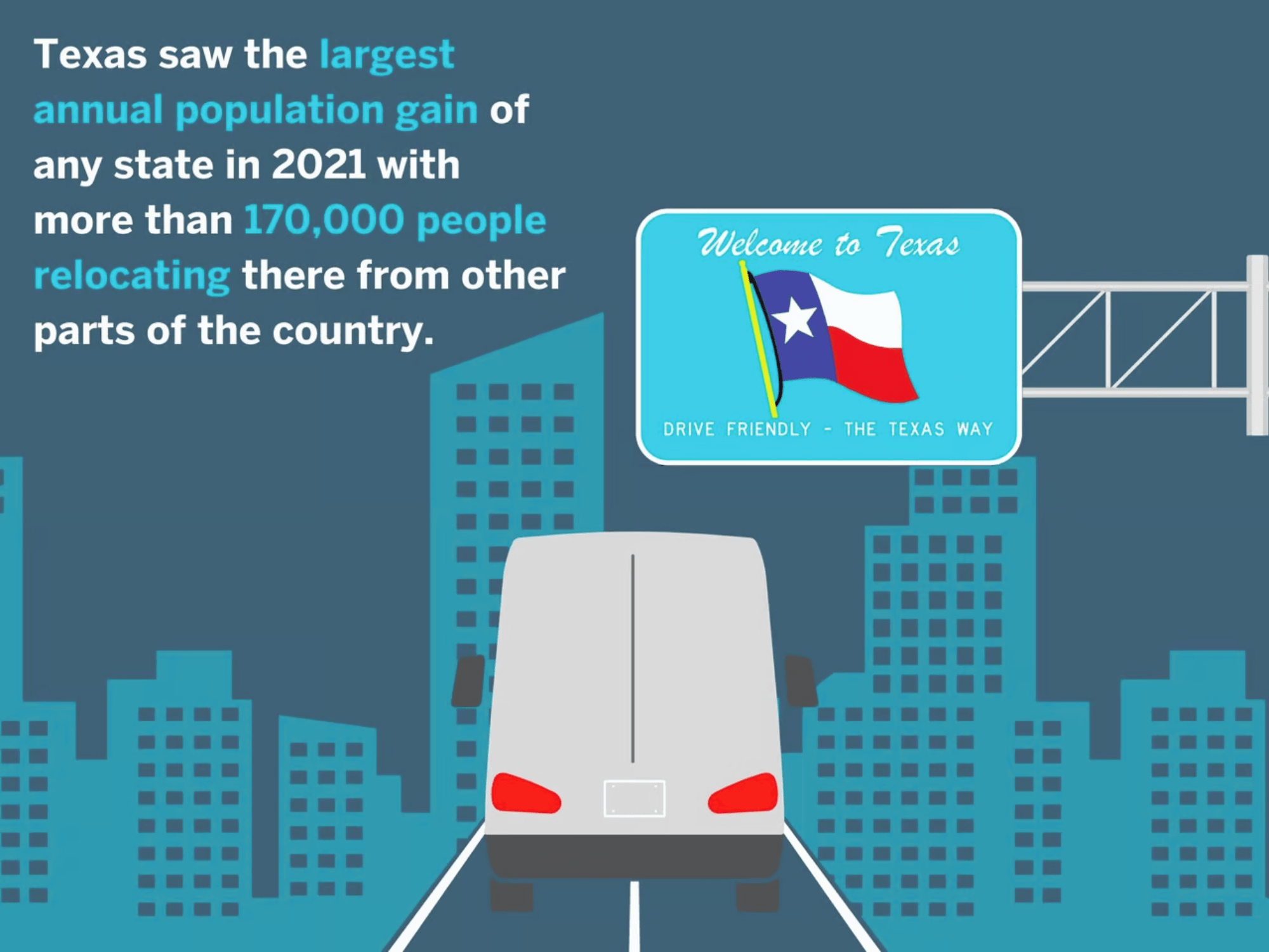 Moving to texas? 5 great reasons why you should relocate