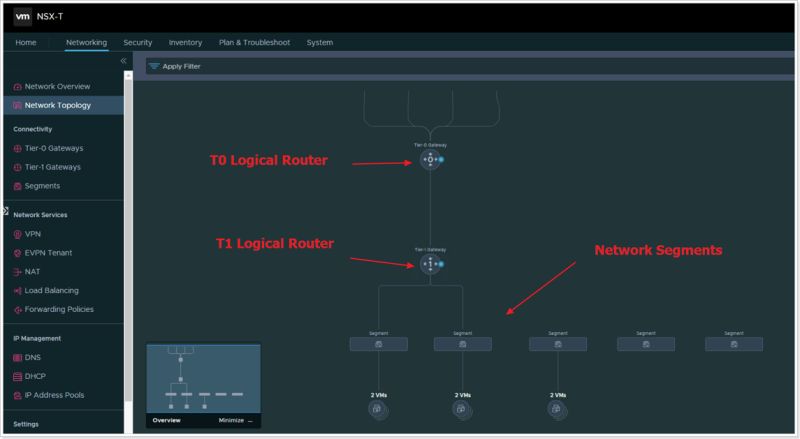 Module 2 Task 1 Avs Hub - Ultra HD Sunset Art - Desktop