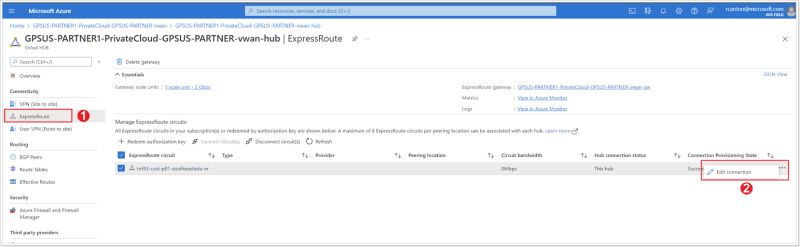 Module 4 Task 2 Avs Hub - Download Gorgeous Vintage Picture | Full HD