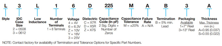 Interdigitated Capacitor Idc Snpb Avx