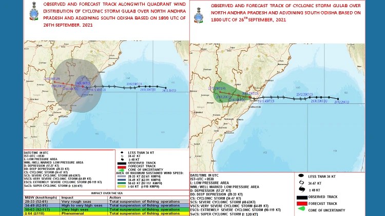 Cyclone gulab may gain speed gradually and keep heading towards north coastal andhra pradesh. Ebbn9cokstxmom