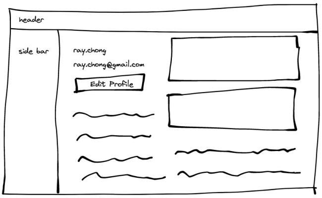 Designing API With The Right Granularity - Awesome Software Engineer