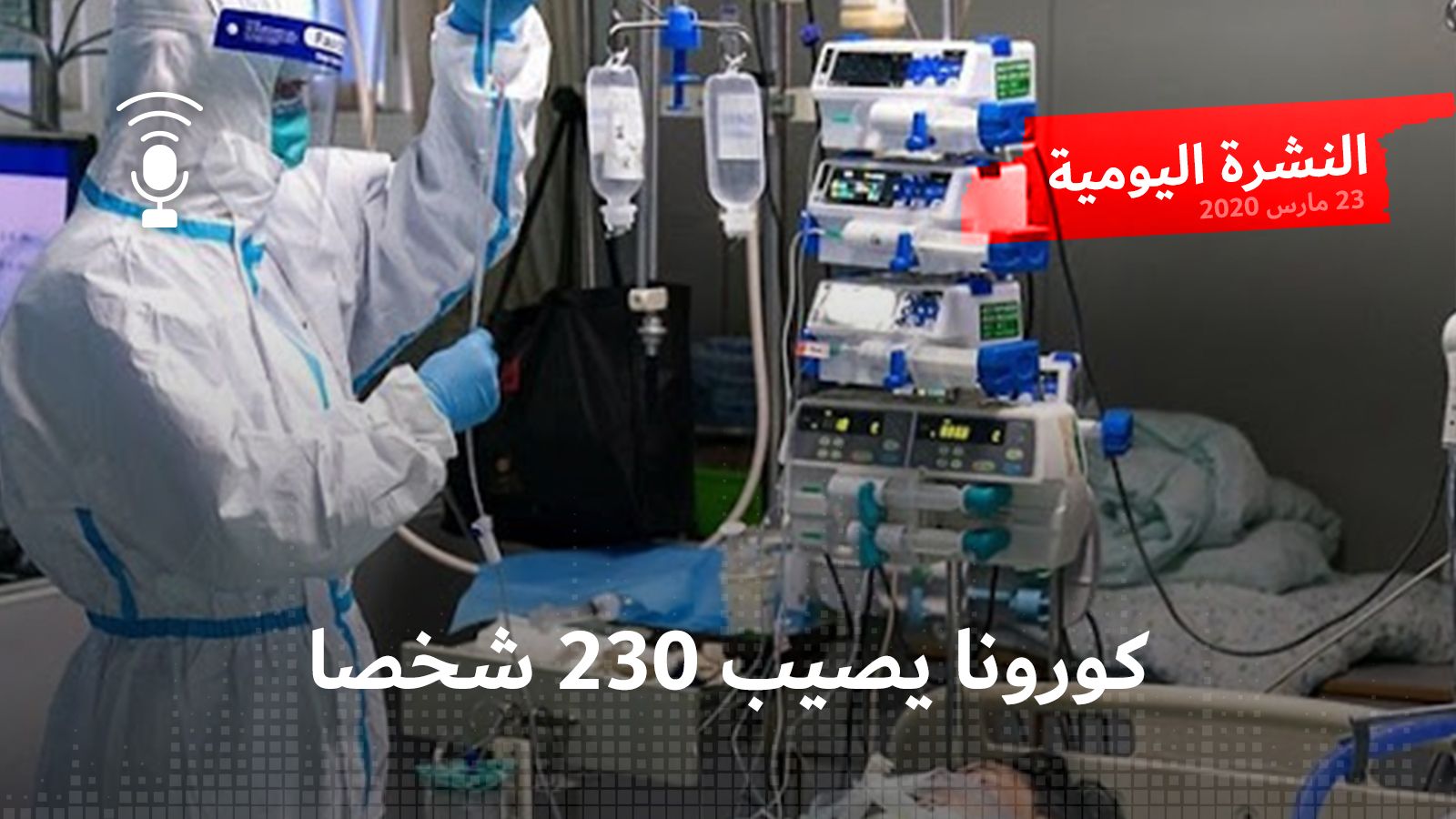 النشرة اليومية: كورونا يصيب 230 شخصا في الجزائر