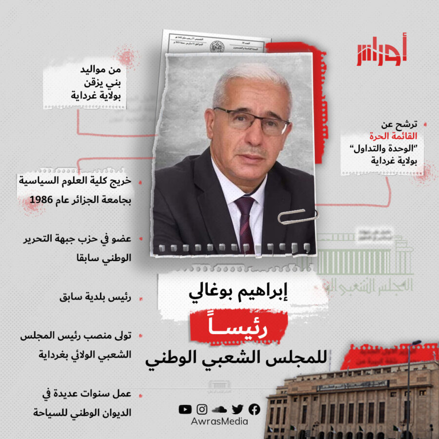 انفوجرافيك | تعرف على #إبراهيم_بوغالي الرئيس الجديد للمجلس الشعبي الوطني في العهدة التشريعية التاسعة 