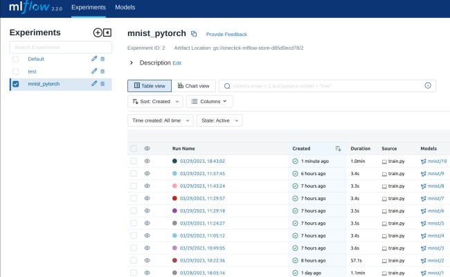 MLflow Tutorial: The Cure To Your Machine Learning Headaches