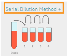The selleck dilution calculator is based on the following equation: Cell Plating Calculator Guide Axion Biosystems