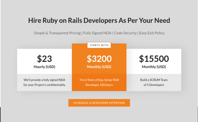 Know The Cost To Build Web Application In Ruby On Rails