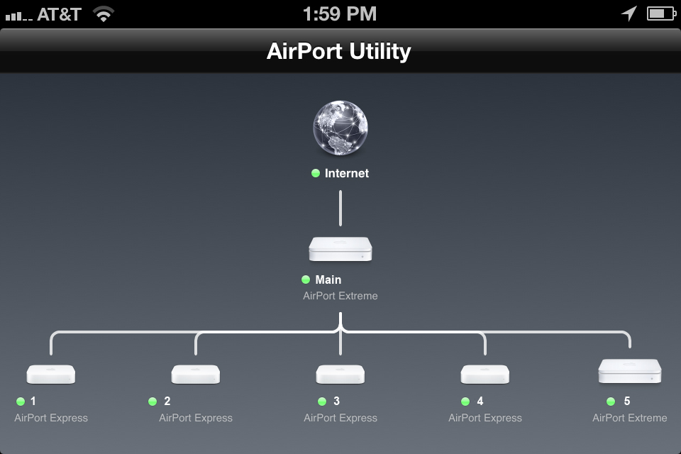 Adding Airport Express To Existing Network – QZEN